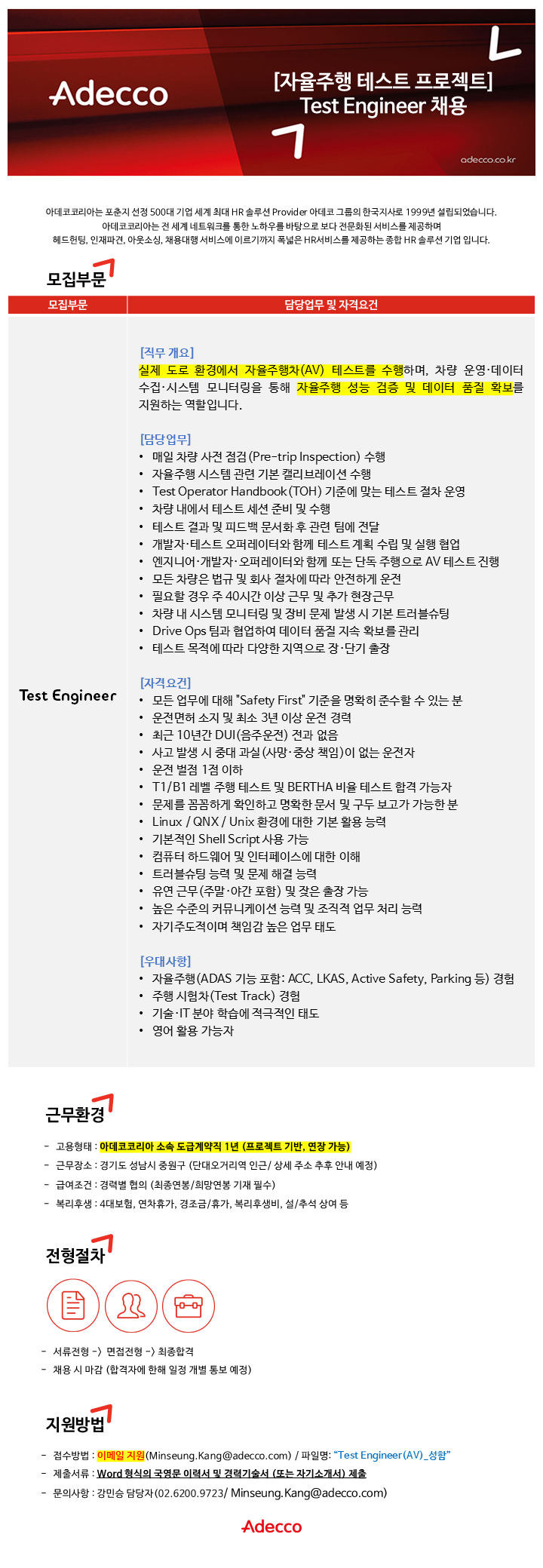 Contents image